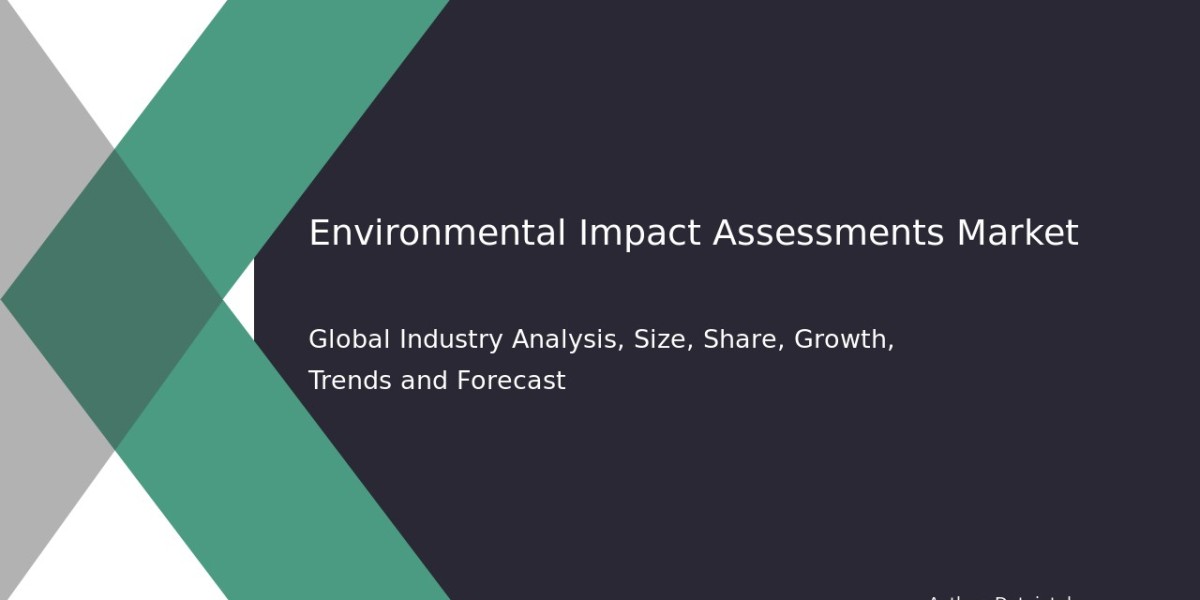 Environmental Impact Assessments Market Revenue & Adoption Forecast 2032