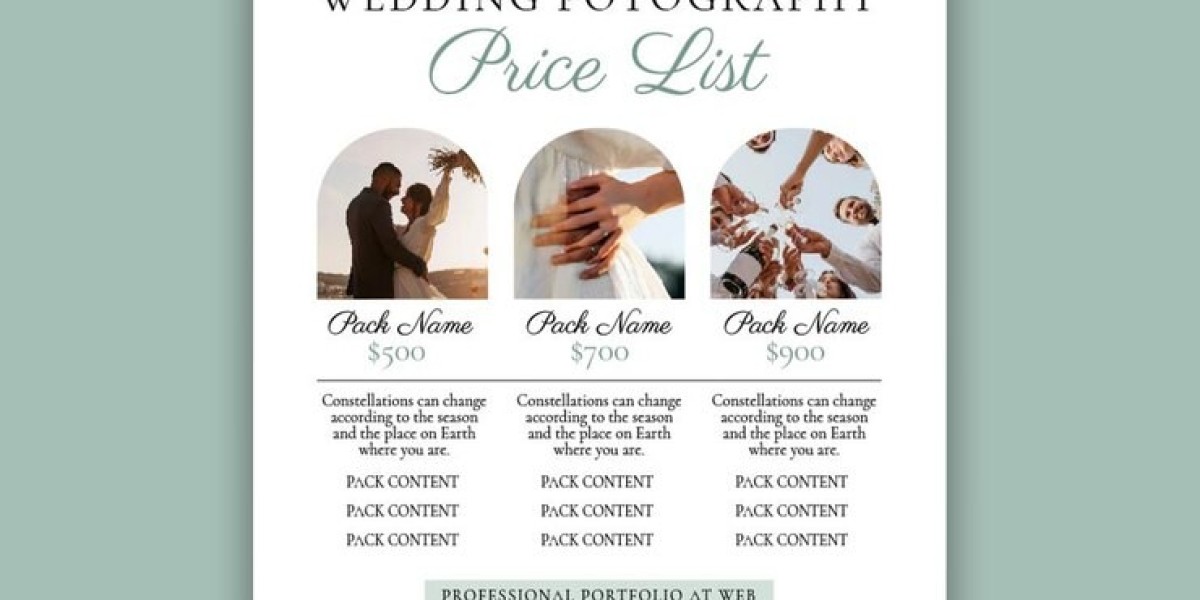 Wedding Photography Packages: Finding the Perfect Option for Your Big Day