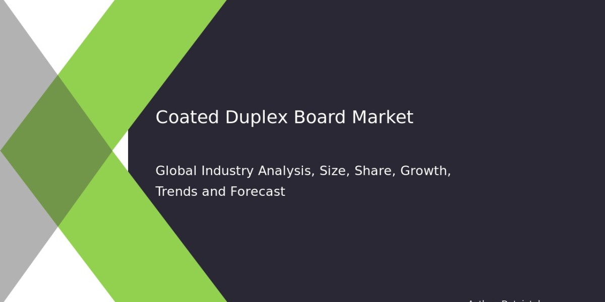 Coated Duplex Board Market Size, Share & Competitive Landscape 2032