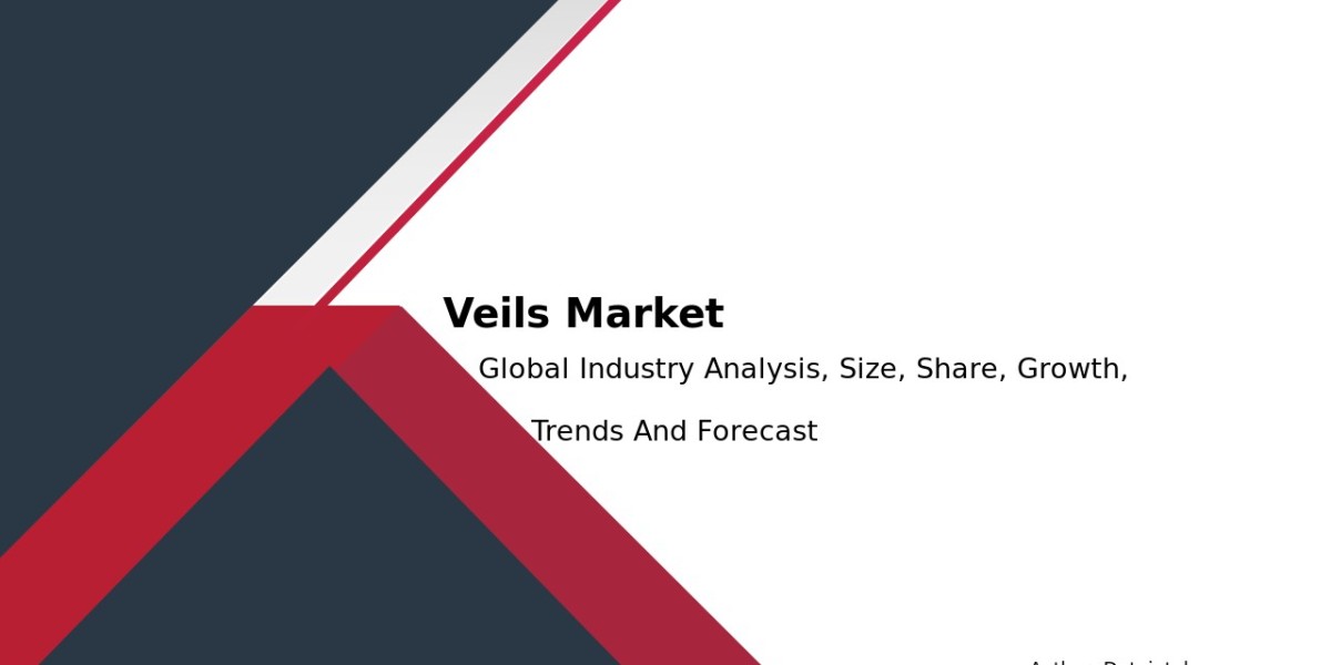 Veils Market Research & Competitive Landscape 2032