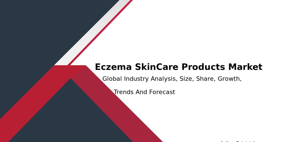 Eczema Skin-Care Products Market Trends & Investment Opportunities 2032
