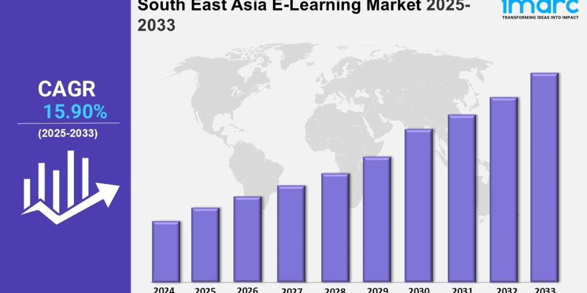 South East Asia E-Learning Market Overview, Industry Growth Rate, Research Report 2025-2033