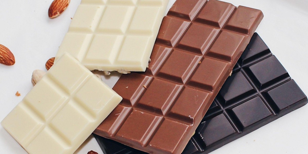Milk Chocolate Market is Expected to Gain Popularity Across the Globe by 2031