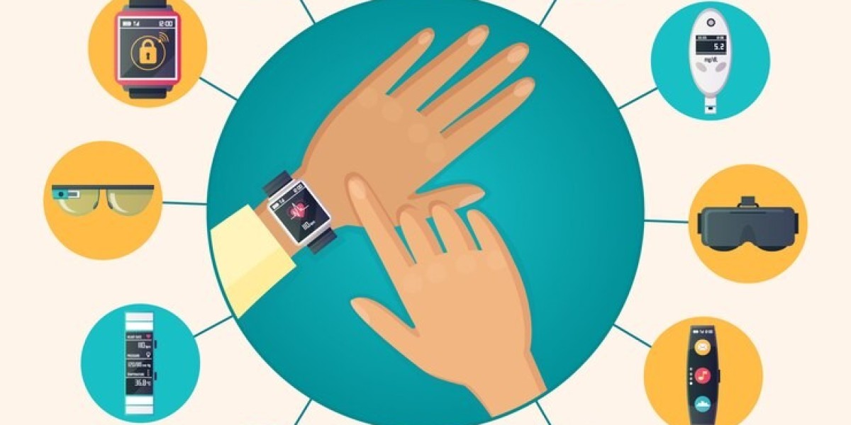 Wearable Technology Market Share: Global Trends and Forecast 2024-2034