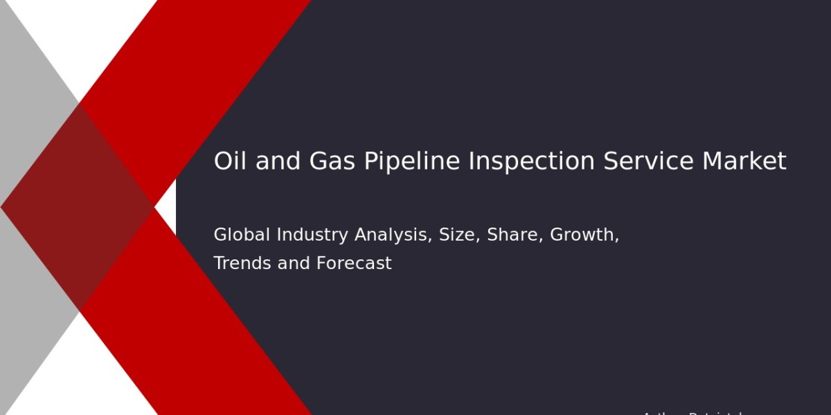 Oil & Gas Pipeline Monitoring & Inspection Market – Opportunities 2032