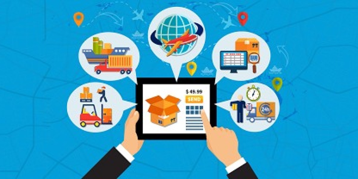 Transportation Management System Market Size, Share, Growth, 2032