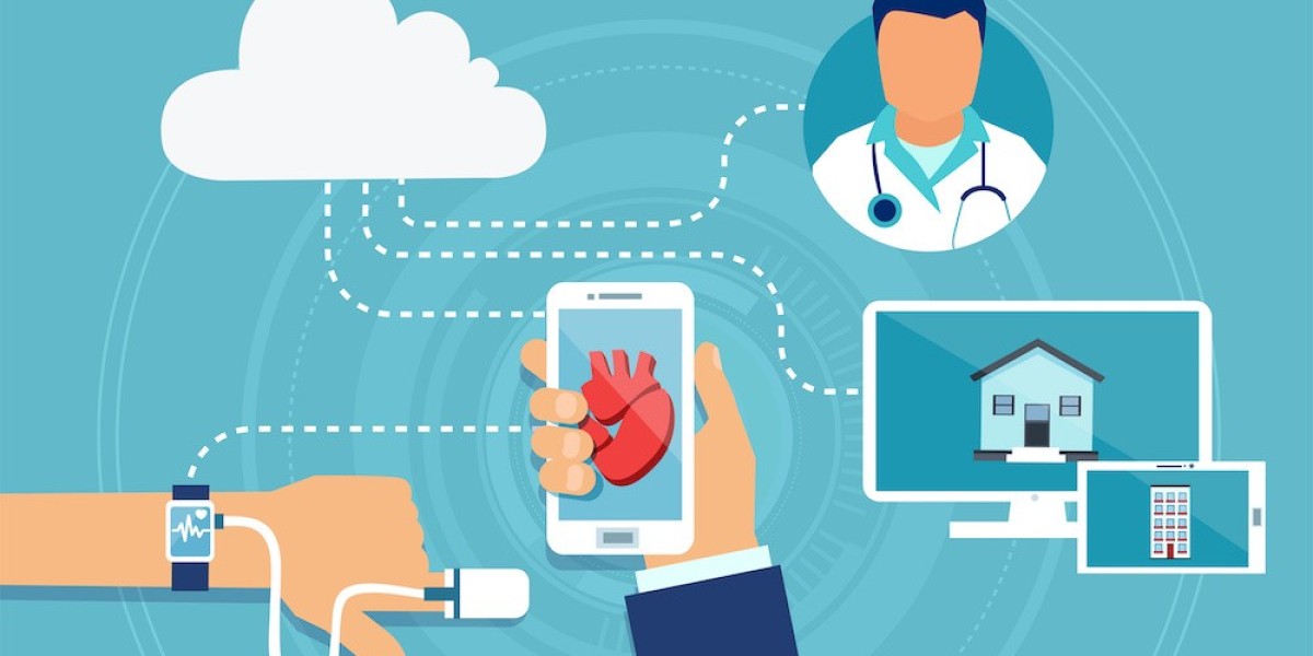 Wearable Medical Devices Market Scenario, Growth and trends Report 2033