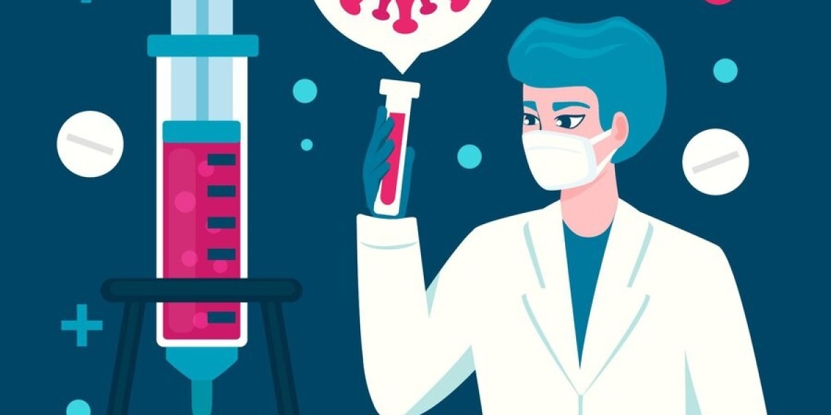 Ready-to-use Laboratory Test Kits Market Accelerators Influencing Success