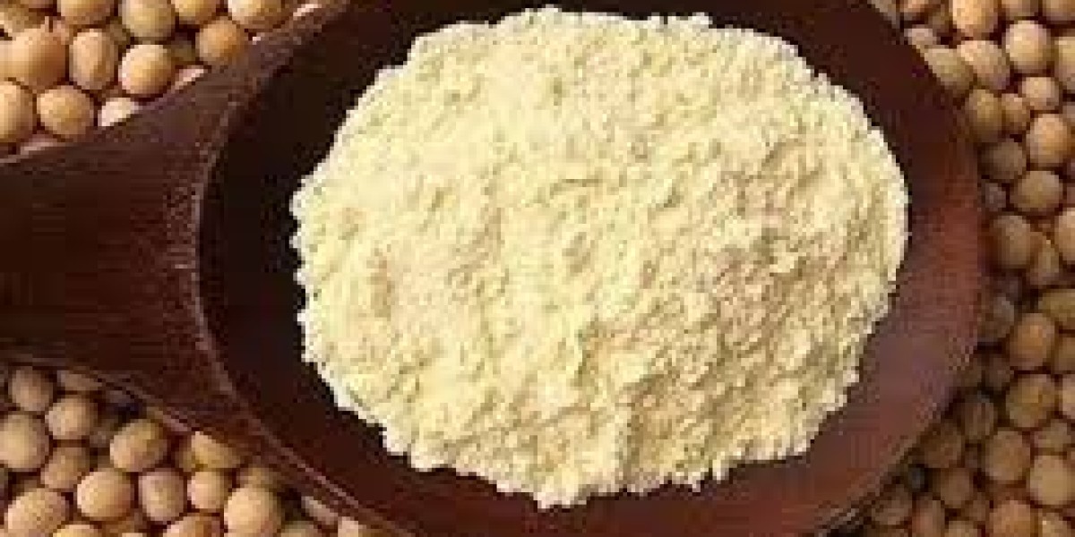 Soy Protein Concentrate Market Future Landscape To Witness Significant Growth by 2029
