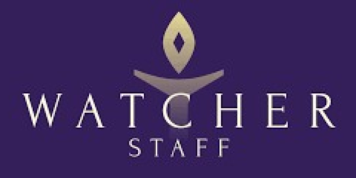 Staff Watcher: Enhancing Workplace Productivity and Security