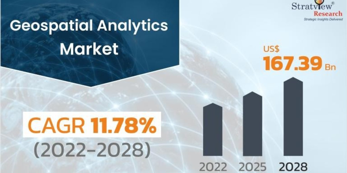 Geospatial Analytics Market Expected to Experience Attractive Growth through 2028