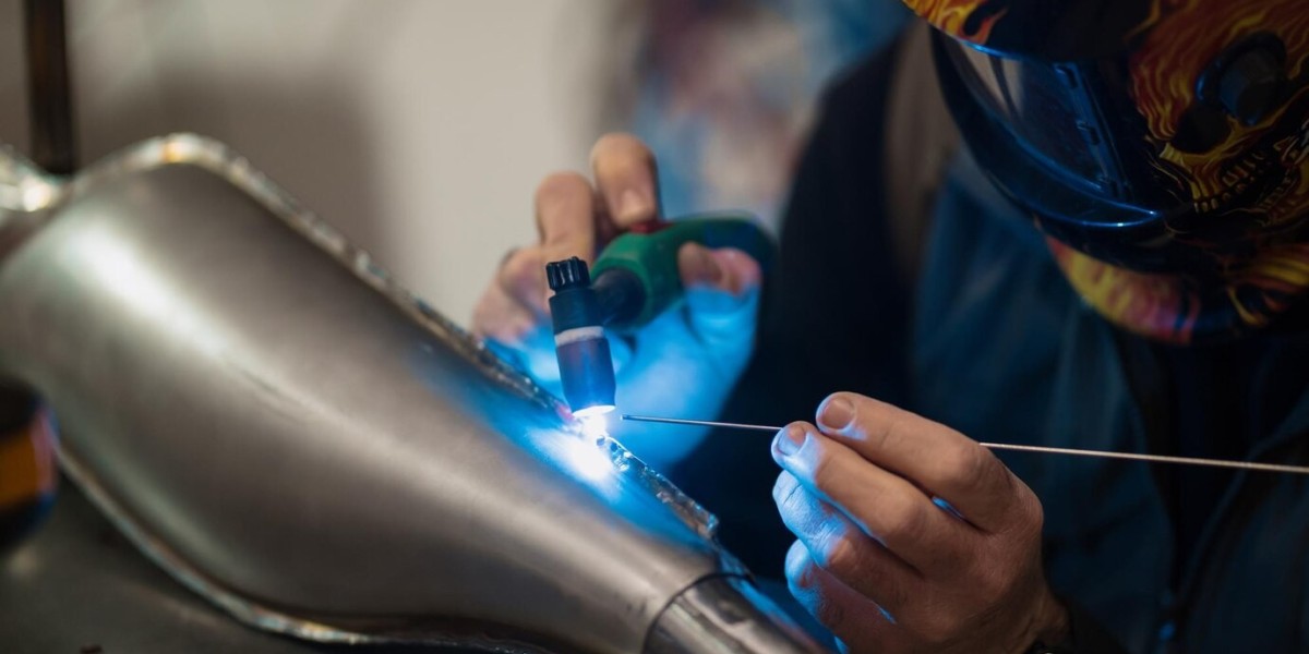 Welding Guns Market Threats Technological Disruptions and Industry Changes