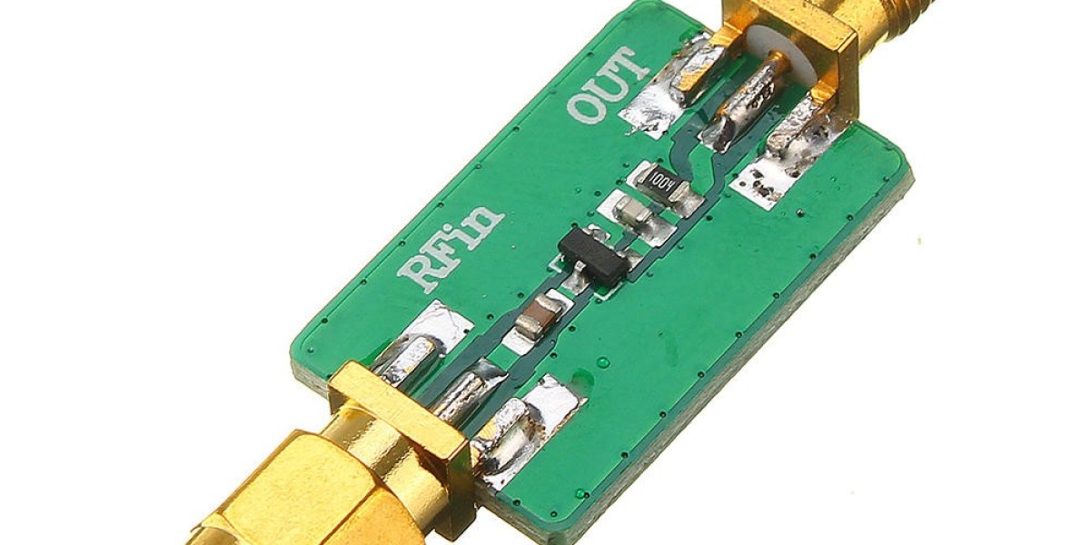 RF Filter Market Potential in 5G Networks and Telecommunications Industry Growth