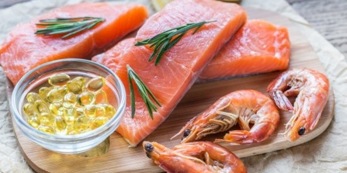 Marine Ingredients Market Status,Growth,Trends and Outlook - 2031