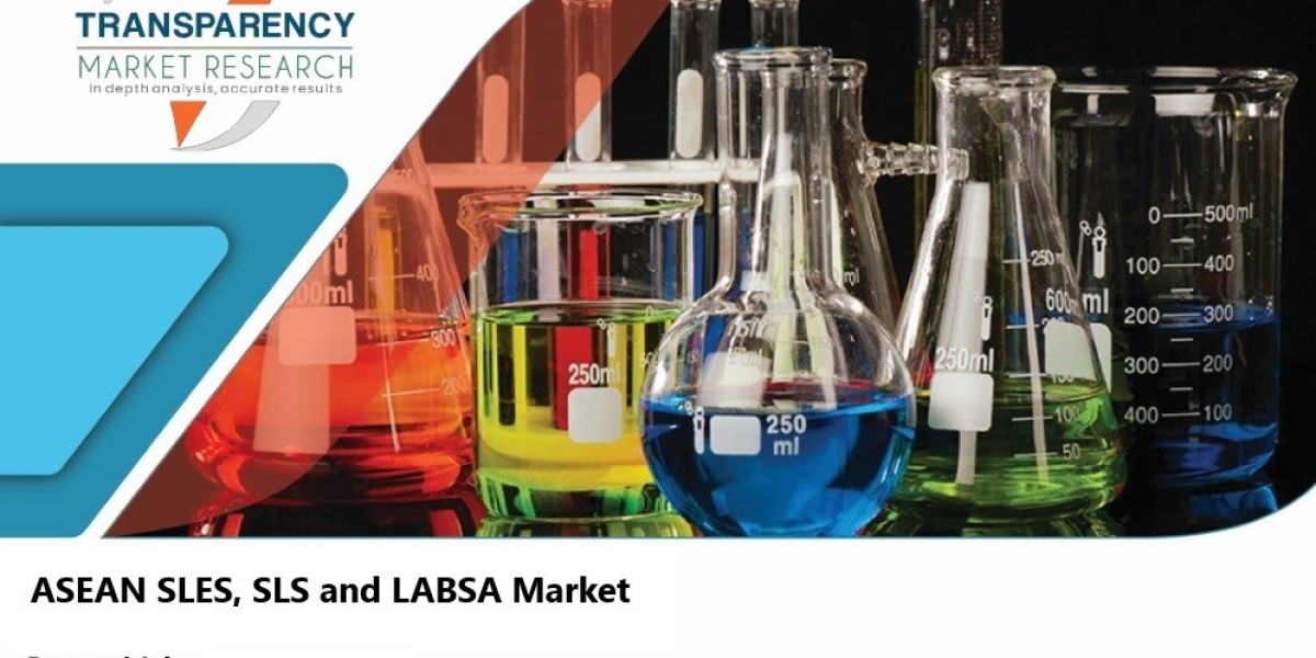 ASEAN SLES, SLS, and LABSA Market is Poised to Experience Huge Global Growth from 2031