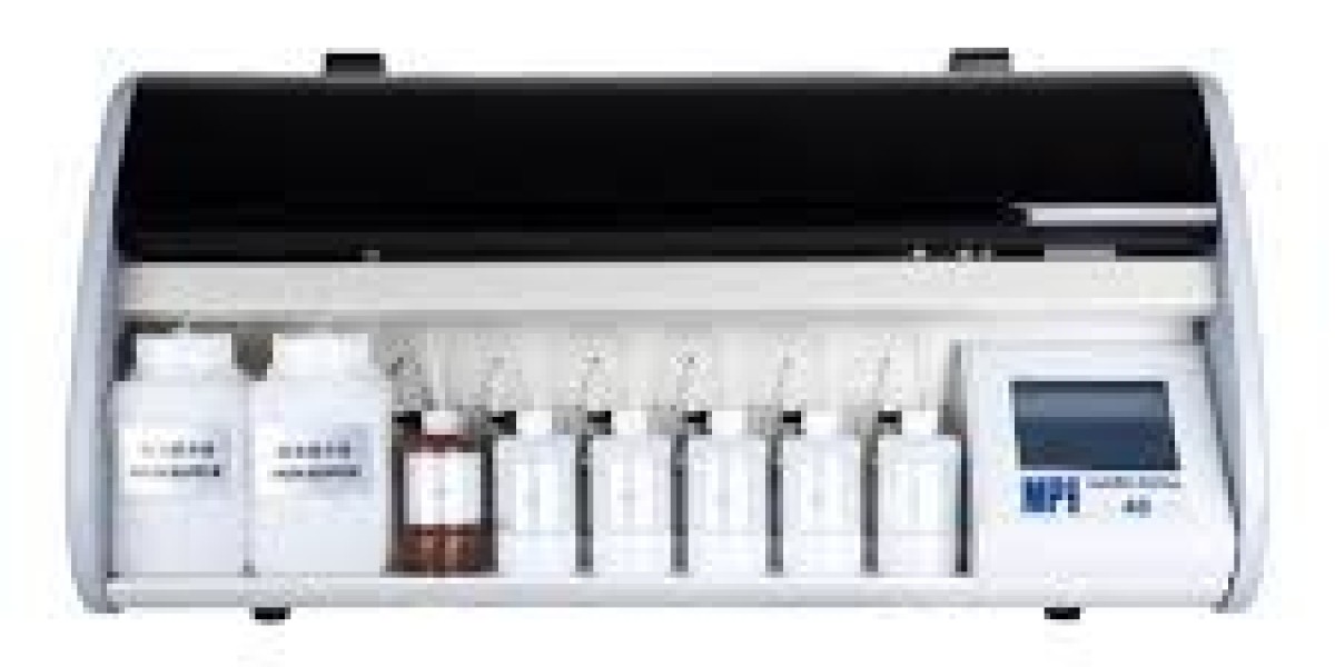 Western Blotting Processors Market Hindrances Environmental and Safety Concerns