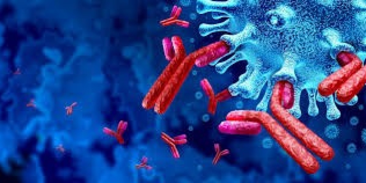 Immunoglobulins Market Analysis By Manufacturers, Regions, Types and Applications 2031