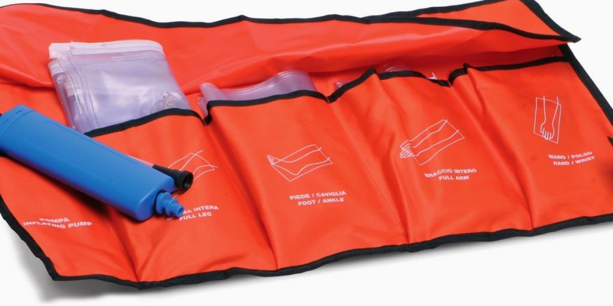 Emergency Vacuum Splint Market: Trends, Challenges, and Growth Prospects
