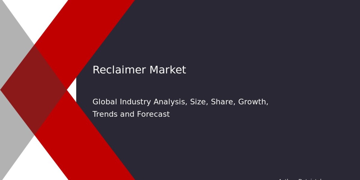 Reclaimer Market Report: Industry Demand & Forecast 2032