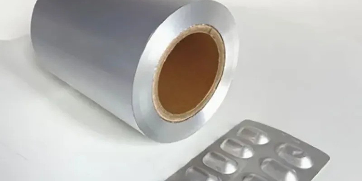 Alu Alu Cold Blister Films Market Threatened by High Production Costs and Alternatives