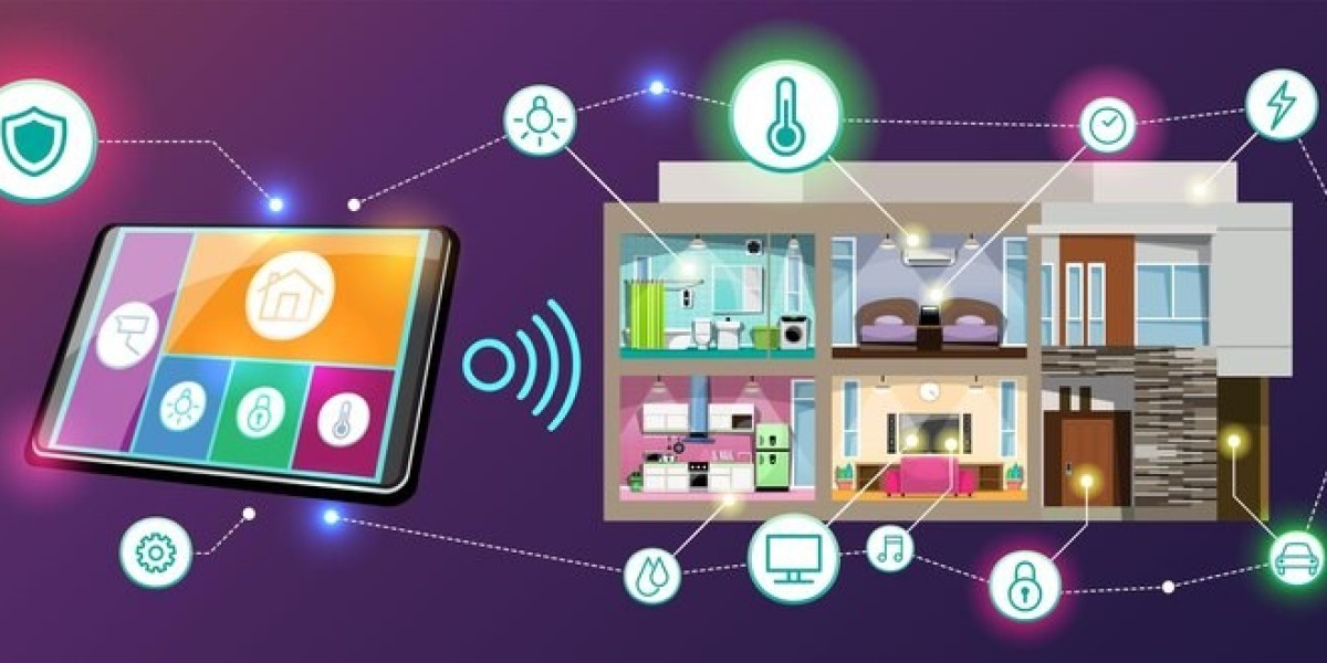 Smart Home Market Share: Future Prospects and Adoption Trends 2023-2033