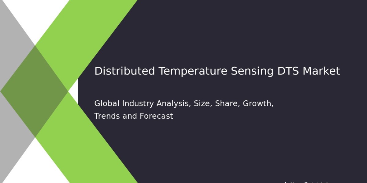 Key Drivers of Distributed Temperature Sensing Market Growth