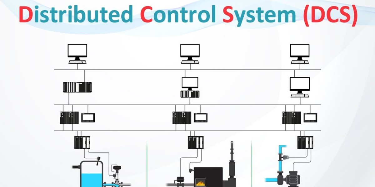 Distributed Control Systems Market Adoption in Water and Wastewater Treatment