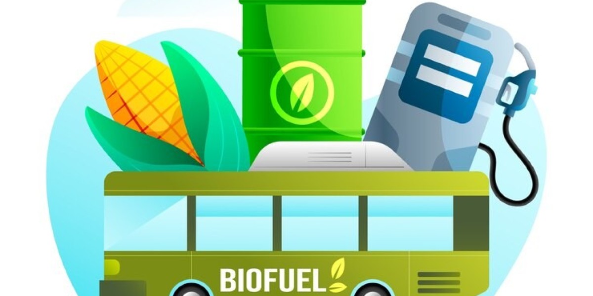 Alternative Fuel Vehicles Market Trends, Growth, and Forecast 2030