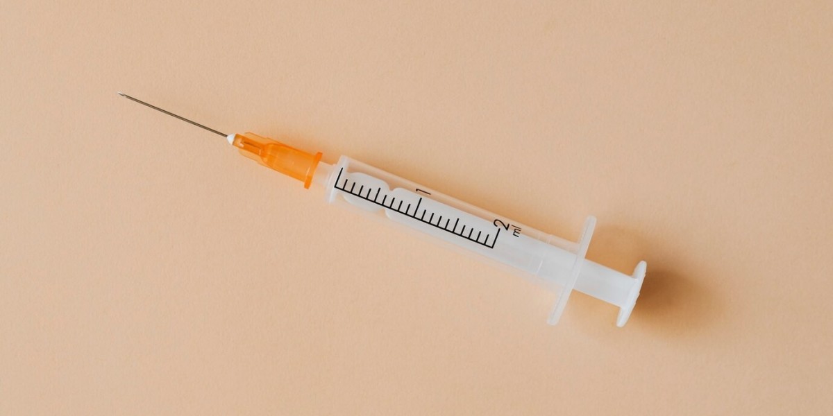 Syringes and Needles Market Innovations Transforming Healthcare Solutions in 2025