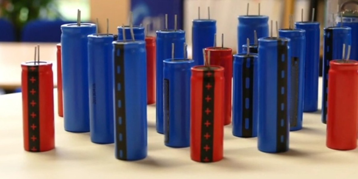 Supercapacitors Market Threats Creating Challenges For Future Expansion And Technological Adoption