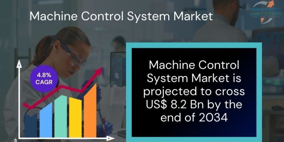 Machine Control System Market: Driving Precision, Efficiency, and Automation in Industrial Applications