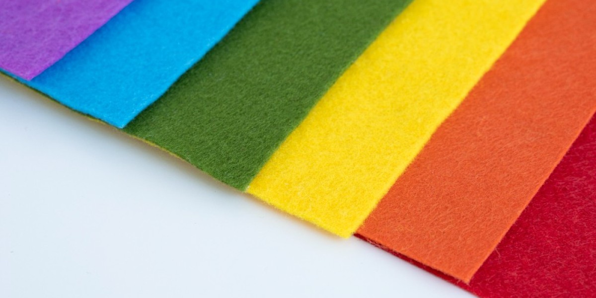 Global Paper Dyes Market | Insights: Trends, Innovation Future Projections Rising Growth Business Analysis And 2025 Fore