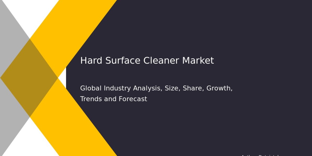 Hard Surface Cleaner Industry Growth, Trends & Market Analysis 2032