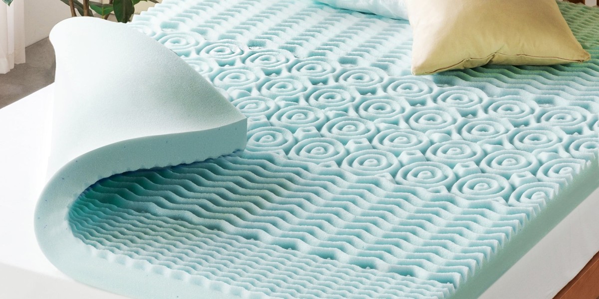 2025-2035 Outlook for Mattress Market: Sustained Expansion with 8.1% CAGR