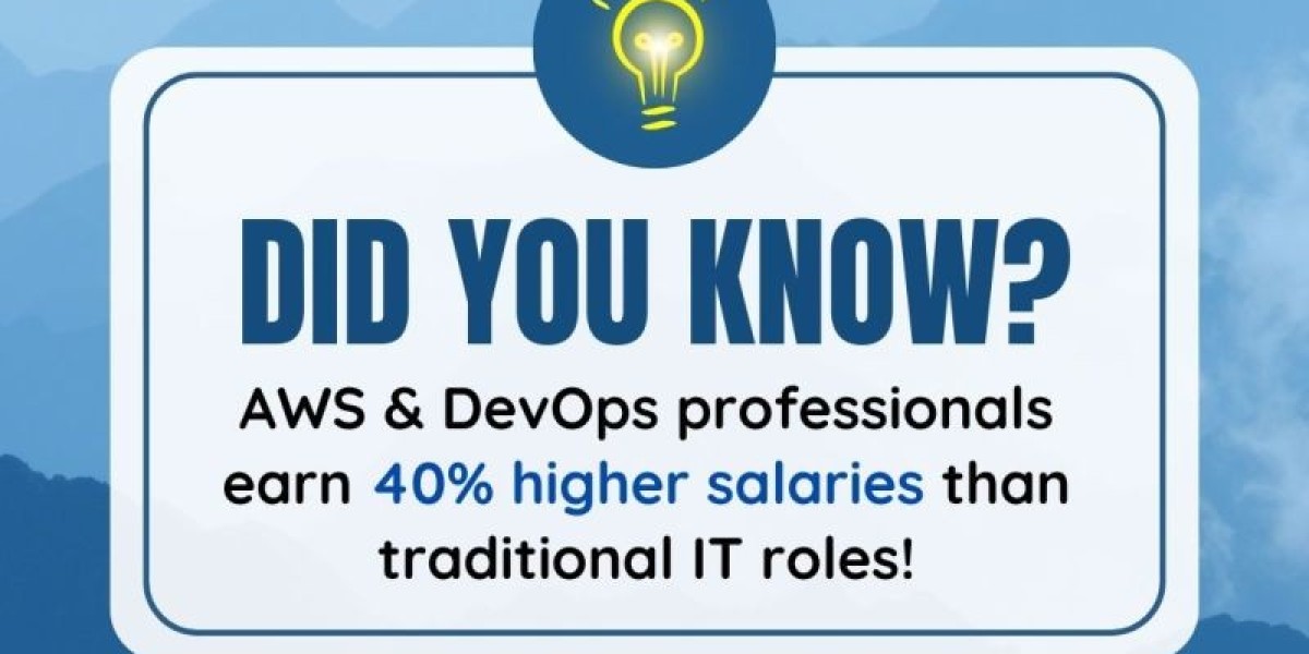 "Master AWS & DevOps: Comprehensive Course at Fusion Institute"
