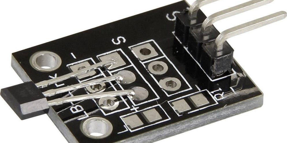 Magnetic Sensor Market Threats Affecting Innovation and Market Expansion