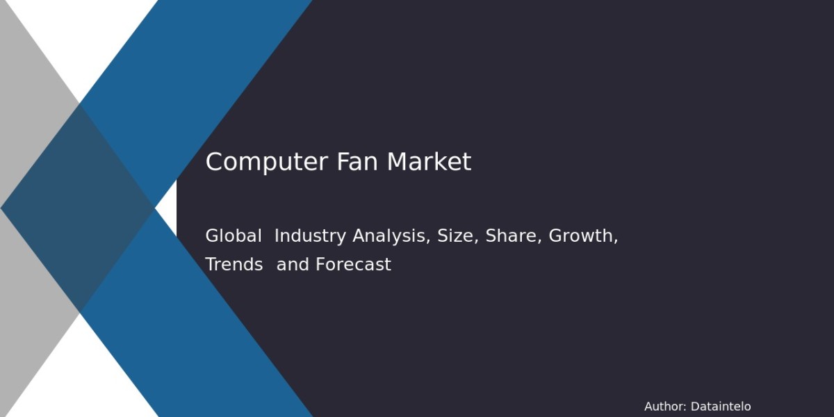 Computer Cooling Fan Market: Size, Demand & Business Opportunities