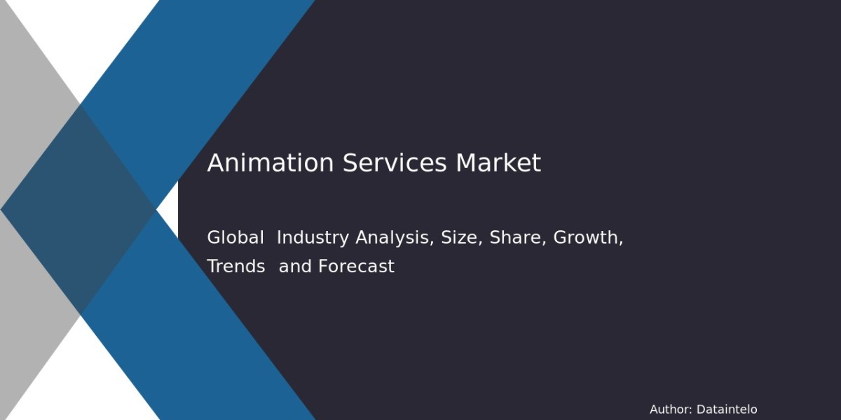 Global Animation Services Market Analysis & Future Outlook 2032
