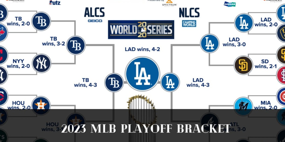2023 MLB Playoff Bracket: Teams, Seeds & Schedule