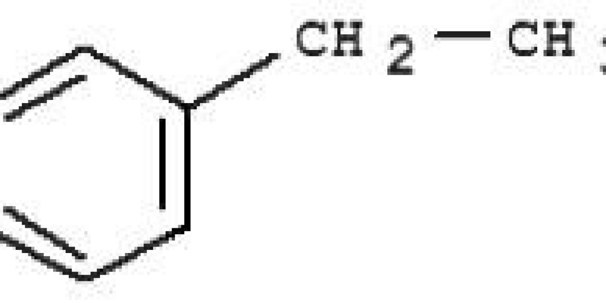 Ethylbenzene Market Regulations and Environmental Concerns