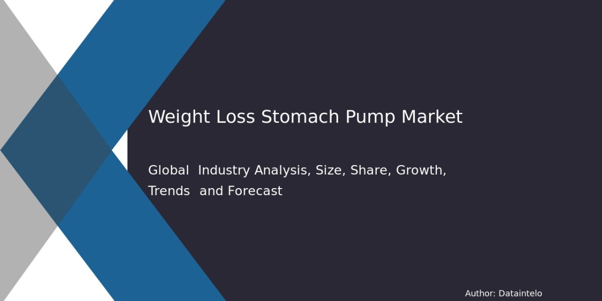 Weight Loss Stomach Pump Market Revenue & Trends 2032