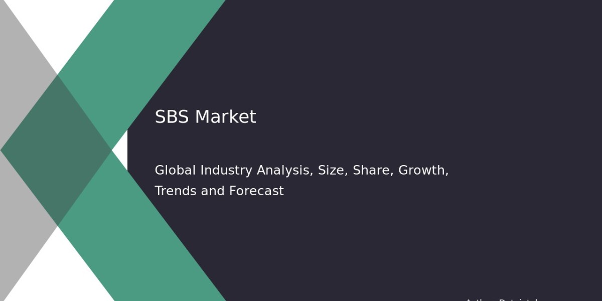 SBS Market Demand Analysis and Business Growth 2032