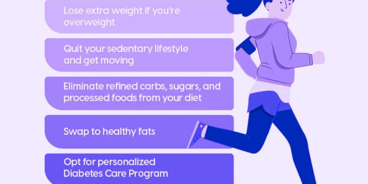Expert Bariatric Surgery in the UAE with Dr. Safwan Taha