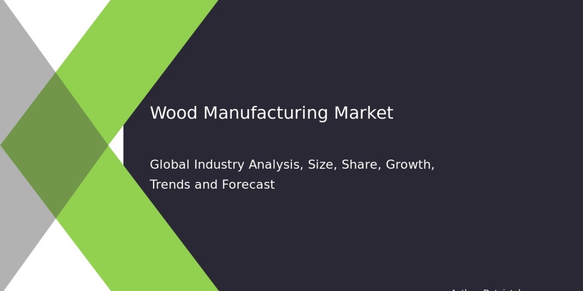 Wood Manufacturing Market Trends, Share, and Analysis 2032