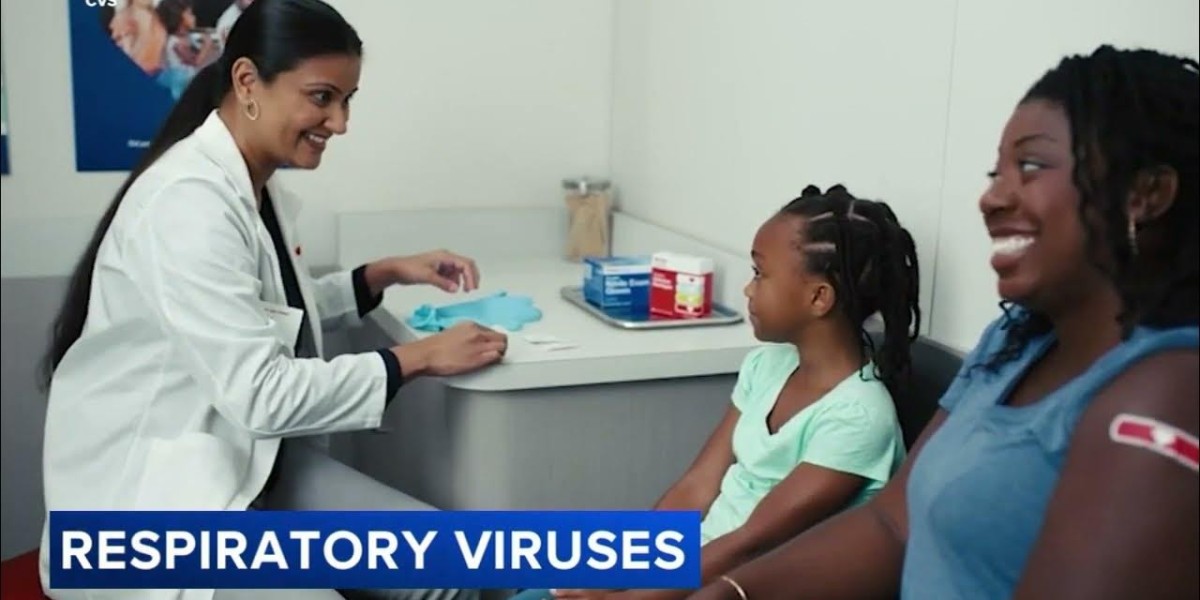 Respiratory Syncytial Virus (RSV) Diagnostics Market: Growing Adoption of Molecular Techniques for Early and Precise Det