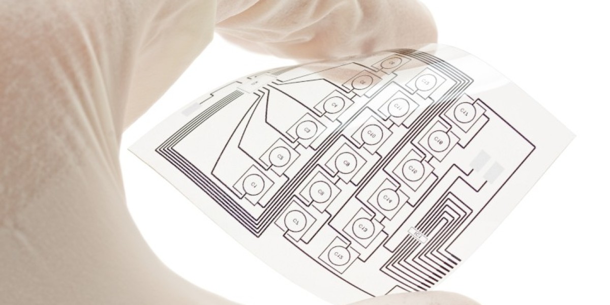 Printed & Flexible Sensors Market Analysis, Size, Share, Growth, Trends, and Forecasts by 2031