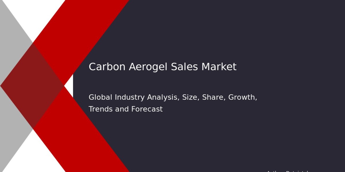 Carbon Aerogel Industry Market Size, Share & Growth Forecast