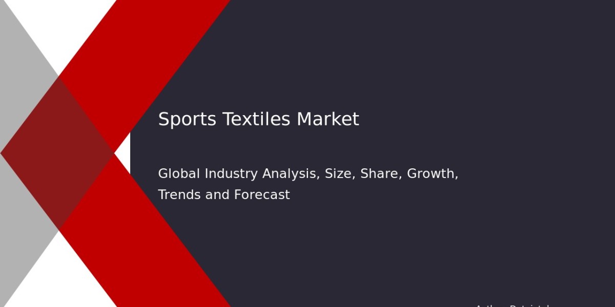 2032 Sports Textiles Market Share, Demand & Competitive Landscape