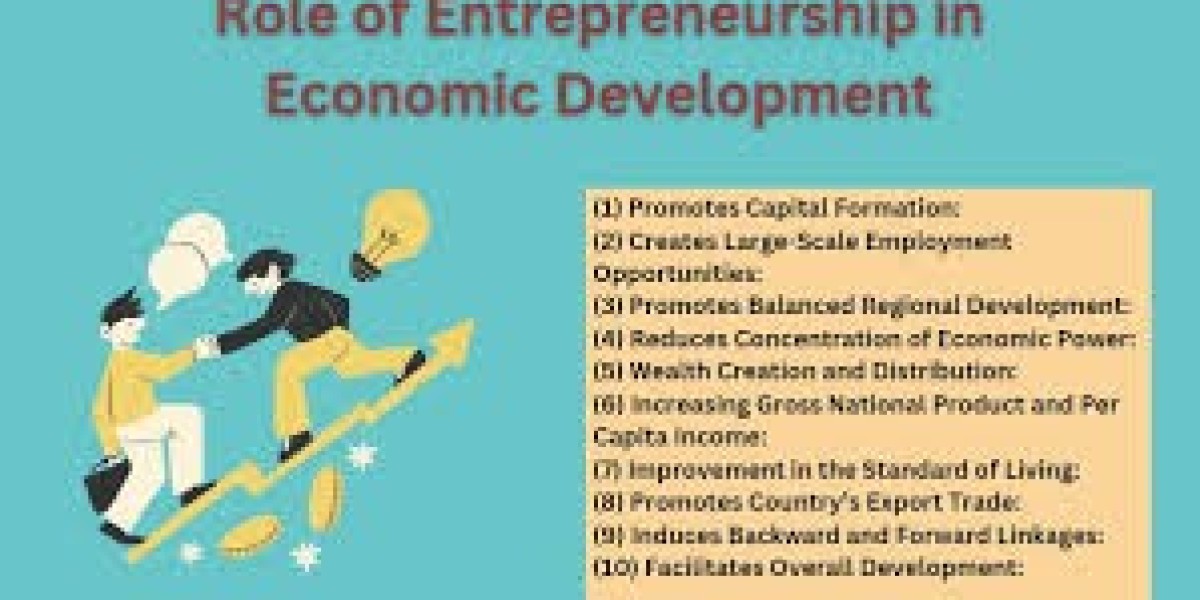 The Role of Business in Economic Growth and Society