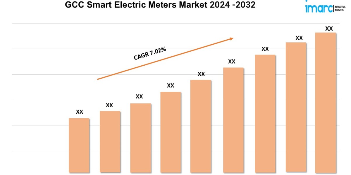 GCC Smart Electric Meters Market Expanding at a CAGR of 7.02% during 2024-2032